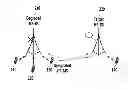 Fig. 01 - METHOD FOR COMMUNICATION OF TERMINAL AND METHOD FOR COMMUNICATION OF BASE STATION