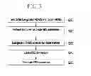 Fig. 04 - METHOD FOR COMMUNICATION OF TERMINAL AND METHOD FOR COMMUNICATION OF BASE STATION