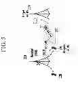 Fig. 06 - METHOD FOR COMMUNICATION OF TERMINAL AND METHOD FOR COMMUNICATION OF BASE STATION