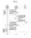 Fig. 07 - METHOD FOR COMMUNICATION OF TERMINAL AND METHOD FOR COMMUNICATION OF BASE STATION