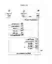 Fig. 09 - METHOD FOR COMMUNICATION OF TERMINAL AND METHOD FOR COMMUNICATION OF BASE STATION