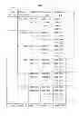 Fig. 04 - Communication device, communication system