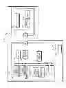 Fig. 28 - Communication device, communication system