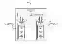 Fig. 01 - Using non-uniform frequency bands for coexistence among multiple wireless communication technologies