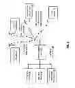 Fig. 02 - Motion adaptive communications device and integrated circuits for use therewith
