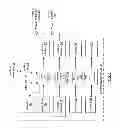 Fig. 06 - Motion adaptive communications device and integrated circuits for use therewith
