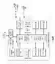 Fig. 07 - Motion adaptive communications device and integrated circuits for use therewith