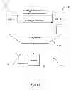 Fig. 02 - Wireless device, method of operating and processing system