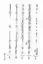 Fig. 19 - Instrument game system and method