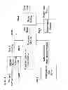 Fig. 27 - Instrument game system and method