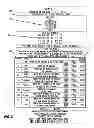 Fig. 06 - Methods and systems for conducting a game