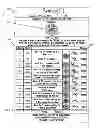 Fig. 08 - Methods and systems for conducting a game