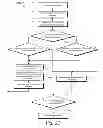 Fig. 12 - Slot machine game with expanding positions