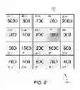 Fig. 07 - GAMING SYSTEM, METHOD, AND PROGRAM PRODUCT FOR REAL-TIME SELECTION OF OUTCOME DISTRIBUTION IN A WAGERING GAME