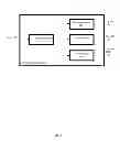 Fig. 04 - Wireless Scoring and Gaming System and Method for Using RF and/or IR to Activate Receiving Peripheral Devices
