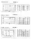 Fig. 04 - METHOD FOR PROVIDING GLASS INFORMATION AND GLASS MATERIAL