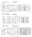 Fig. 06 - METHOD FOR PROVIDING GLASS INFORMATION AND GLASS MATERIAL