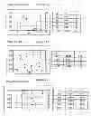 Fig. 08 - METHOD FOR PROVIDING GLASS INFORMATION AND GLASS MATERIAL