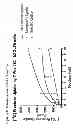 Fig. 07 - INDUCIBLE EXPRESSION OF SGLT5, METHODS AND KITS USING THE SAME
