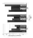 Fig. 02 - STRIPPING COMPOSITIONS AND METHODS OF MAKING AND USING THE SAME