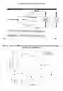 Fig. 02 - PHARMACEUTICAL COMBINATION FOR USE IN GLYCEMIC CONTROL IN DIABETES TYPE 2 PATIENTS