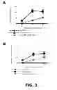 Fig. 04 - Contraceptive methods and compositions