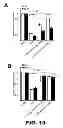 Fig. 20 - Contraceptive methods and compositions