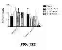 Fig. 25 - Contraceptive methods and compositions