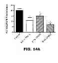 Fig. 27 - Contraceptive methods and compositions
