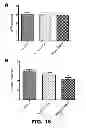 Fig. 31 - Contraceptive methods and compositions