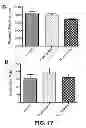 Fig. 33 - Contraceptive methods and compositions