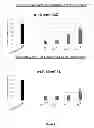 Fig. 02 - Substituted 2,4-diaminopyrimidines as kinase inhibitors