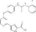 Fig. 167 - Compounds as tyrosine kinase modulators
