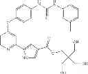 Fig. 265 - Compounds as tyrosine kinase modulators