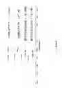 Fig. 09 - 4,6-diaminopyrimidines useful as kinase inhibitors