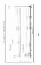 Fig. 12 - 4,6-diaminopyrimidines useful as kinase inhibitors