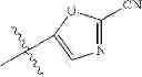 Fig. 136 - 4,6-diaminopyrimidines useful as kinase inhibitors