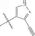 Fig. 196 - 4,6-diaminopyrimidines useful as kinase inhibitors