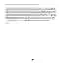 Fig. 20 - 4,6-diaminopyrimidines useful as kinase inhibitors
