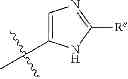 Fig. 282 - 4,6-diaminopyrimidines useful as kinase inhibitors