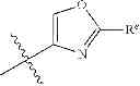 Fig. 289 - 4,6-diaminopyrimidines useful as kinase inhibitors