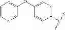 Fig. 44 - 4,6-diaminopyrimidines useful as kinase inhibitors
