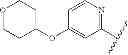 Fig. 49 - 4,6-diaminopyrimidines useful as kinase inhibitors