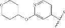 Fig. 50 - 4,6-diaminopyrimidines useful as kinase inhibitors