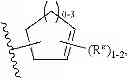 Fig. 94 - 4,6-diaminopyrimidines useful as kinase inhibitors