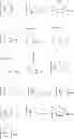Fig. 97 - 4,6-diaminopyrimidines useful as kinase inhibitors
