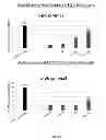 Fig. 02 - 2,4-disubstituted pyrimidines useful as kinase inhibitors