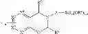 Fig. 32 - Polymer Compositions Containing Oxazine-Based Alkoxysilanes