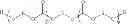 Fig. 131 - Polycarbonate polyol compositions and methods