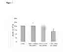 Fig. 02 - HEMOSTATIC COMPOSITIONS